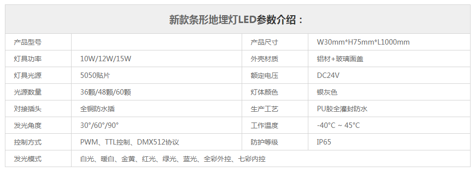 新款條形地埋燈LED參數(shù)規(guī)格