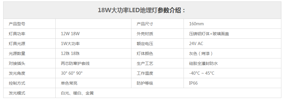 18W大功率LED圓形地埋燈參數(shù)規(guī)格