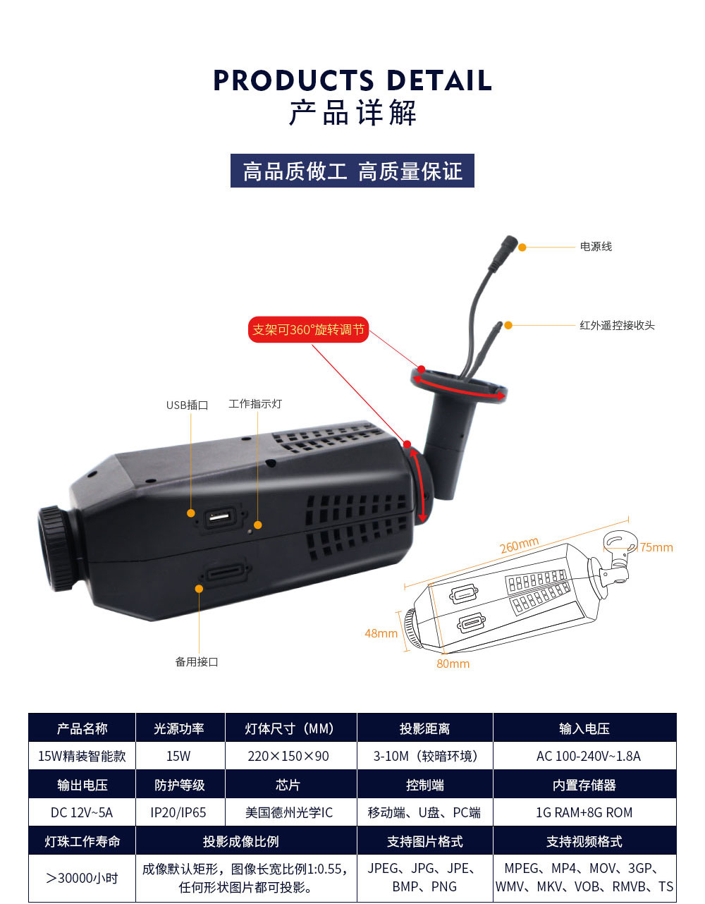 15W智能logo投射燈 智能款視頻投影燈產(chǎn)品詳細(xì)講解