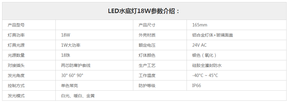 18W游泳池LED水底燈參數(shù)規(guī)格