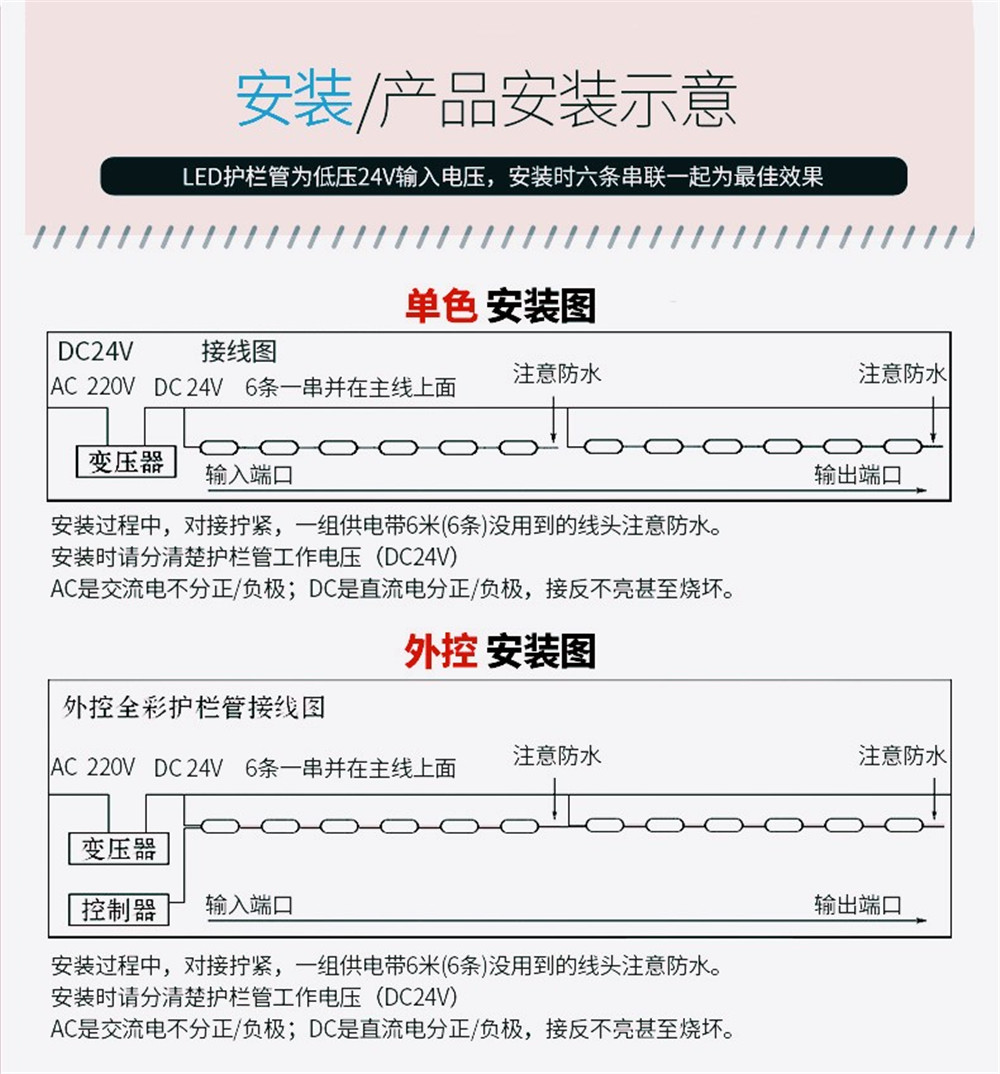 戶外亮化專用全彩led數(shù)碼管燈安裝示意圖